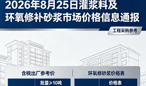 九原2026年8月25日灌浆料及环氧修补砂浆市场价格信息通报